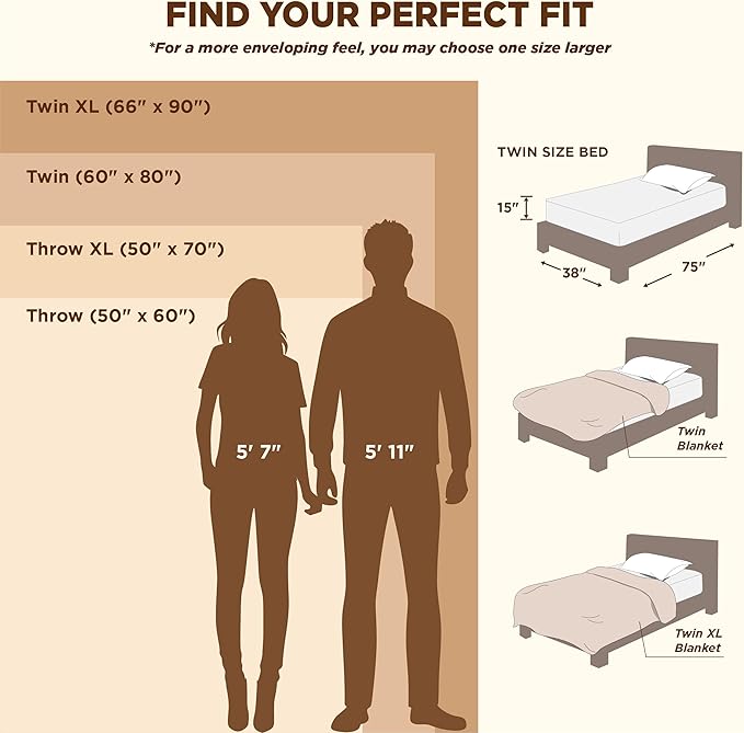 Bedsure Soft Twin XL Blanket for Bed Dorm Deep Red 66"x90" | Birthday Gifts for - Image 8