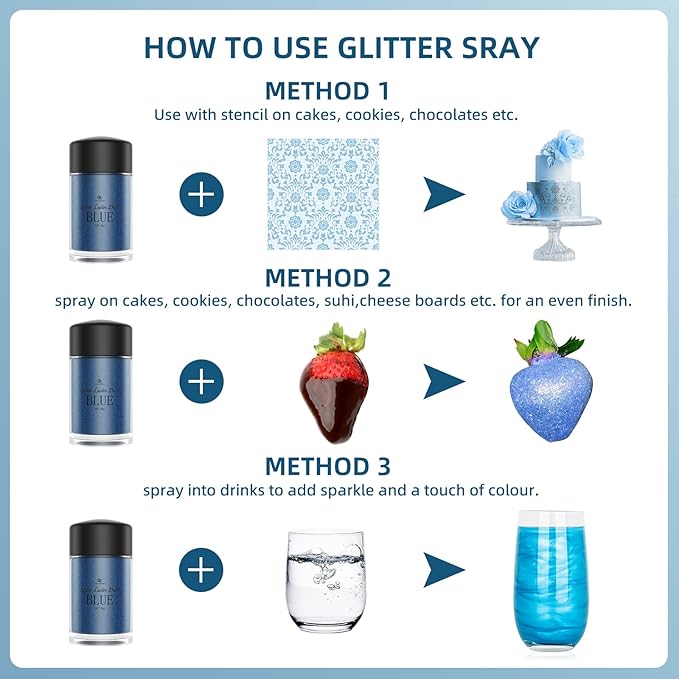 Edible Glitter Set - Luster Dust Edible Set 12 Metallic Colors - Food Grade Coloring Glitter Shimmer Dust Powder, Dusting Powder for Cake Decorating, Baking, Drinks, Fondant, Candy, Cookie - 5g Each