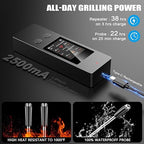 Smart Wireless Meat Thermometer, [2025 New ]，2 Upgraded Ultra-Thin Probe，No App＆Large HD Touch Screen，800FT Range，1000°F Heat Safe,IP67 Waterproof,Perfect for Kitchen, BBQ, Grill, Oven, Smoker