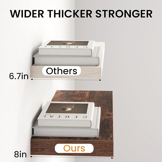 Fun Memories 55Inch Long Floating Shelves, 8 Inch Deep Shelves - Image 4
