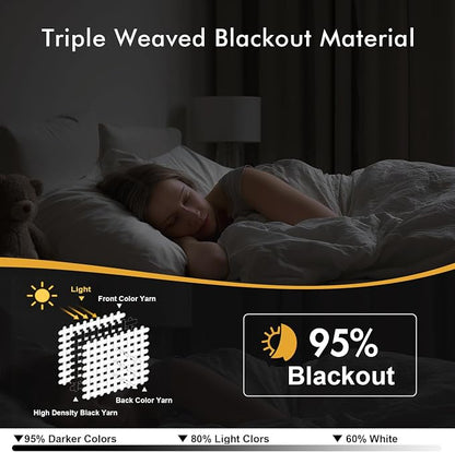 MIULEE Blackout Curtains for Bedroom 2 Panels 40 x 96 Inch Long Black | Thermal - Image 2