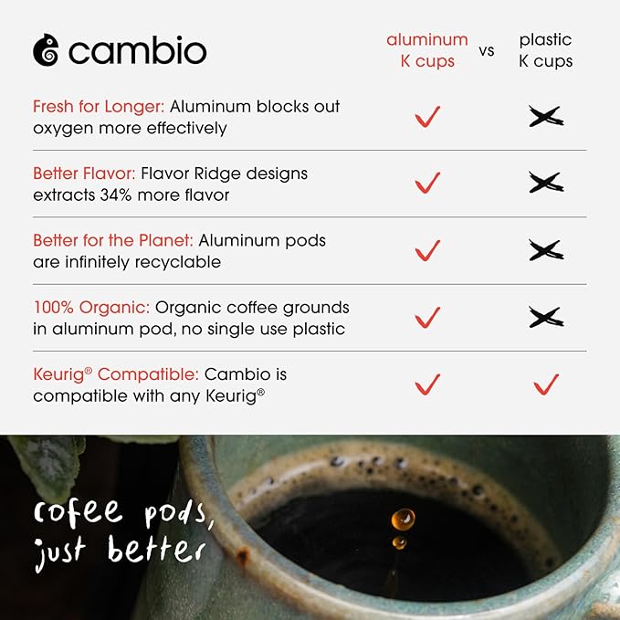 Cambio Roasters Organic Hazelnut Coffee Keurig KCups, Only Aluminum K Cup for Better & Longer Lasting Flavor, Nutty and Slightly Sweet Light Roast Kcup Keurig Coffee Pods, Lower Acid Kcups, 10 count