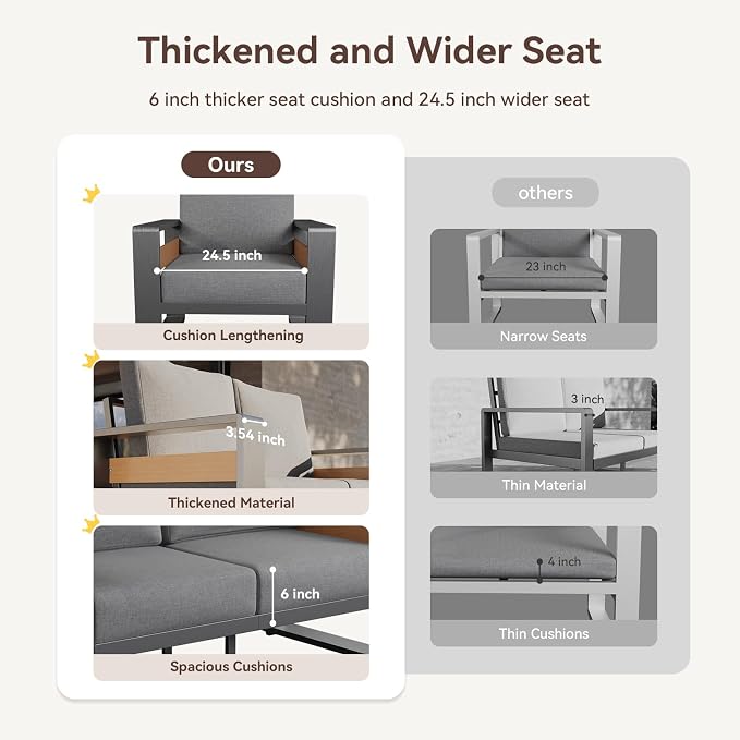 Aoxun Aluminum Outdoor Patio Furniture Set, 2 Seats Metal Sectional Patio - Image 5