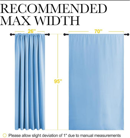 NICETOWN 2 Panels Blackout Curtains, Rod Pocket Thermal Insulated Drapess - Image 6