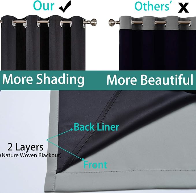 Yakamok Grey 100% Blackout Curtain Panels 84 inches, 2 Panels | Blackout - Image 5