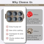 Silicone Muffin Pan Set, 6 Cups Cupcake Pan, With Metal Frame Nonstick Press to Easily Pop Out for Baking Homemade Muffins,Breads, Cupcakes, Egg Bites, BPA-Free Silicone (Grey, 6Cups)