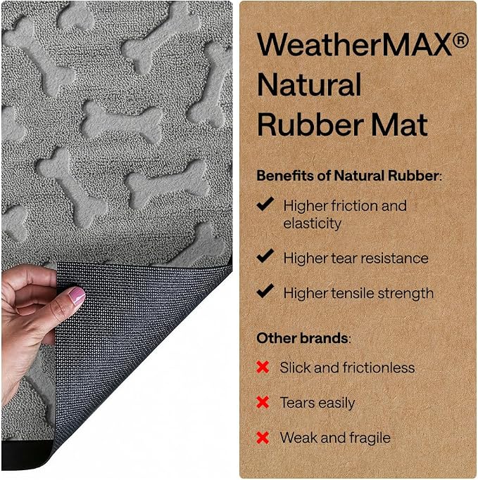 GORILLA GRIP 100% Waterproof All-Season WeatherMAX Doormat 35x23, US Designed - Image 6