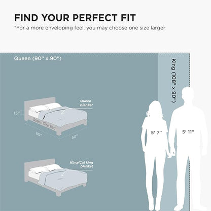 Bedsure GentleSoft Fleece Bed Blankets Queen Size Light Blue - Image 9