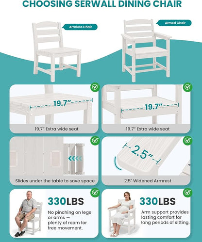 SERWALL HDPE Dining Set for 8: 2 Umbrella Hole Tables + 8 Chairs. Includes 8 - Image 8