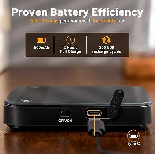 KitchenTour CaféMetric Coffee Scale with Timer 0.1g/2000g - Precision Small Scale for Espresso & Pour Over - Mini Scale with Rechargeable Battery, LCD Display - Black