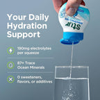 Stur Electrolyte Drops | Trace Minerals for Instant Hydration | No Sugar, No Sweeteners | Zero Calories | Unflavored Liquid Water Enhancer | Vegan & Keto Friendly | 5 Bottles (Makes 160 Drinks)