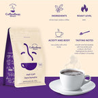 Coffee Bean Direct Half-Caff Dark Sumatra, Whole Bean Coffee, Dark Roast, 1 Pound Bag (Pack of 1)
