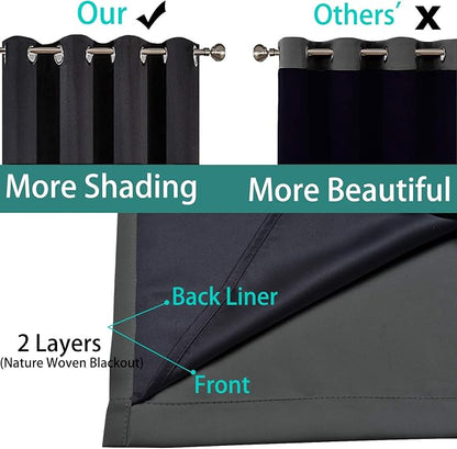 Yakamok Dark Grey 100% Blackout Curtains 90 Inches Long 52" Wide 2 Panels | - Image 5
