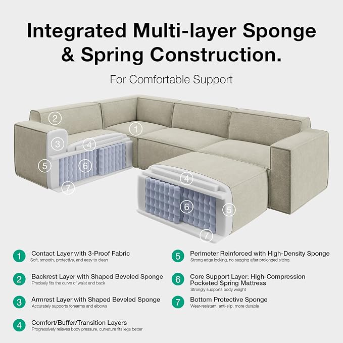 Novilla 117.7" Modular Sectional Sofa, No Assembly Cloud Sectional Couch - Image 7