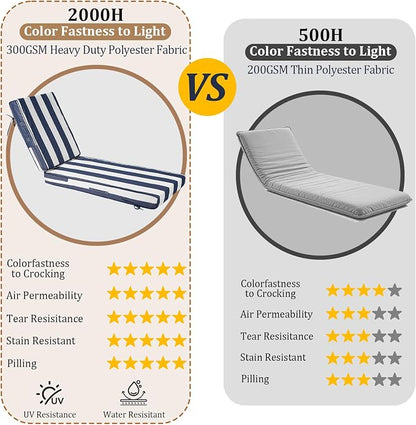 80x26x4in Lounge Cushions for Outdoor Furniture, Outdoor Lounge Chair Cushions - Image 3