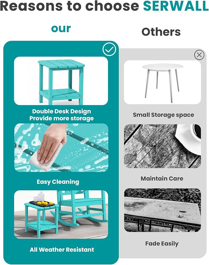 SERWALL Double Adirondack Side Table End Table Set of 4- Tiffany - Image 6