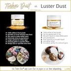 BAKELL Pink Rose Edible Glitter, 25 Grams | TINKER DUST Edible Glitter | KOSHER Certified | 100% Edible Glitter | Cakes, Cupcakes, Cake Pops, Drinks, Dessert Vegan Glitter & Dusts (25g, Pink Rose)