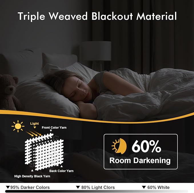 MIULEE Blackout Curtains for Bedroom 2 Panels 34 x 54 Inch Long Pure White | - Image 2