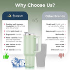 40 oz Tumbler With Handle and Straw Made of Stainless Steel - Double Wall Vacuum Insulated Tumbler With Lid - Sweat Proof Easy Grip, BPA-Free, Dishwasher Safe Tumbler (Sea Sage)