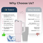 40 oz Tumbler With Handle and Straw Made of Stainless Steel - Double Wall Vacuum Insulated Tumbler With Lid - Sweat Proof Easy Grip, BPA-Free, Dishwasher Safe Tumbler (Rose Quartz)