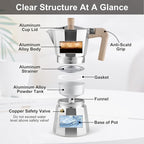 Sivaphe Aluminum Moka Pot 9 Espresso Cups, Percolator Espresso and Coffee Maker, Portable Stove top Italian and Cuban Café Brewer for Home and Camping Sliver