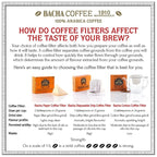 Bacha Coffee | El Flamingo Single Origin Decaffeinated Coffee, Autograph Collection, 100% Arabica Specialty Coffee, Ground Beans, Medium Dark Roast, 250g & 100% Natural Wood Fibre Paper Filters
