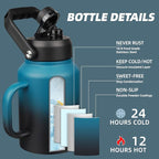 BJPKPK 64oz Insulated Water Bottle with Handle, Large Dishwasher Safe Half Gallon Water Bottle, BPA Free Water Jug, Wide Mouth Metal Water Bottle with Anti-slip Bottom, Keep Cold & Hot, Blue & Black
