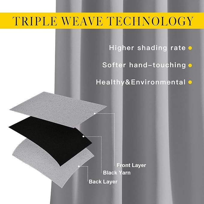 NICETOWN Bedroom Blackout Curtains Panels - Image 3