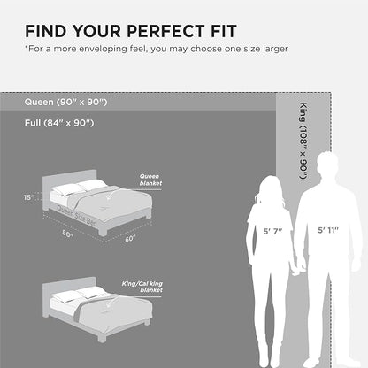 Bedsure 3D Fleece Bubble Blanket - Image 7