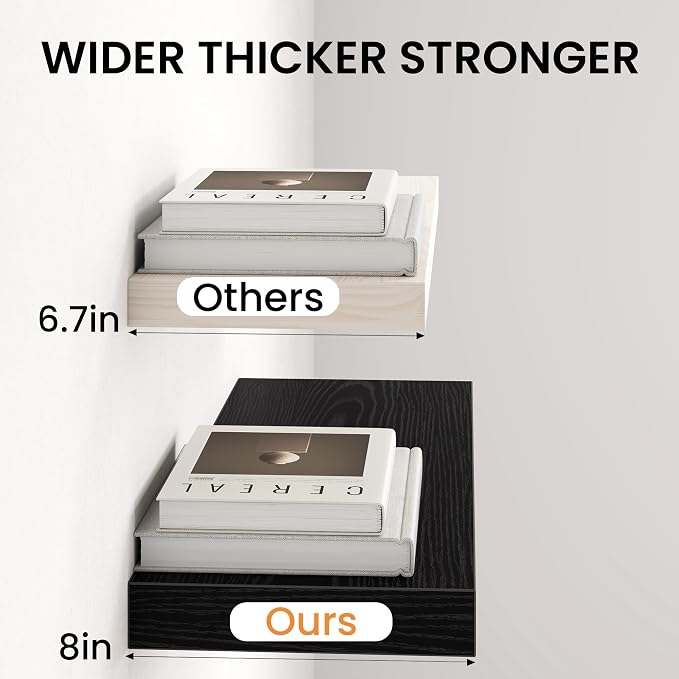Fun Memories 55Inch Long Floating Shelves, 8 Inch Deep Shelves - Image 4