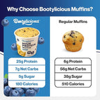 Bootylicious | High-Protein Muffin | 25g Protein, 7g Net Carbs, 2.32-2.75oz Cup, 12-Pack (Variety Pack)