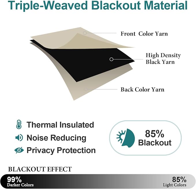 ChrisDowa Small Blackout Curtains - Image 5