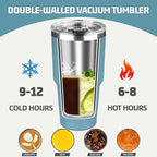 30 oz Tumbler with Lids and Straws, Stainless Steel Insulated Coffee Tumbler, Double Wall Vacuum Insulated Travel Mug Cup, Leakproof Thermal Coffee Cup for Hot and Cold Drinks (Azure Blue)