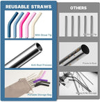 Metal Straw Replacement for Stanley Quencher 40oz Tumbler, 12.2 Inch Long Reusable Metal Drinking Straws for Simple Modern, Meoky Tumbler 40 oz Tumbler Cup,1 Portable Bag