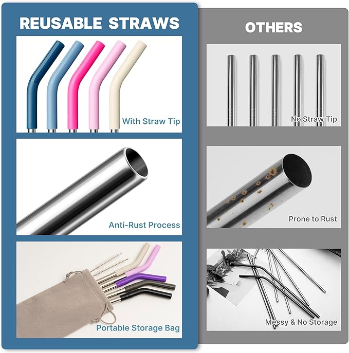 20 oz Straw for YETI Tumbler, Metal Straight Straws Reusable with Silicone Tip for 16/20 oz Glass Tumbler, Cleaning Brush, 1 Portable Bag
