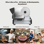 Meat Slicer, Electric Meat Slicer Machine for Home with 2 Removable 7.5'' Blades ETL Certified, Adjustable Thickness Deli Food Slicer-Meat Cutter Machine for Bread Cheese (180W Meat Silcer)