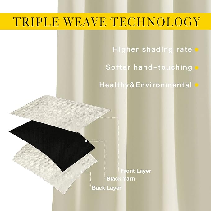 NICETOWN Blackout Curtains & Drapes 84 inch Long - Image 2