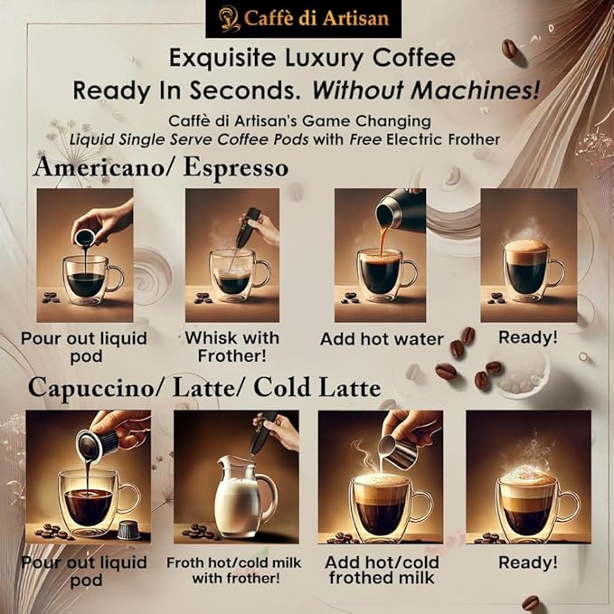 Caffè di Artisan Liquid Coffee Pods – Premium Single-Serve Coffee for Cold Brew concentrate, Iced Coffee & Hot Coffees – Machine-Free, Eco-Friendly, Ready in Seconds. Rich; Vilasita with Frother; Arabica; Medium Dark Roast – 24 Count