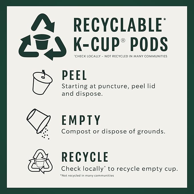 Starbucks K-Cup Coffee Pods, Naturally Flavored Coffee Variety Pack for Keurig Brewers, 100% Arabica, 1 Box (40 Pods)