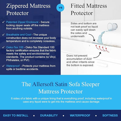 Allersoft| Queen Sleeper Sofa Mattress Cover - Image 8