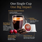 VINIA Blood Flow Energy Coffee Pods - Medium Roast Infused with Red Grape Piceid Resveratrol for Physical Energy & Mental Alertness, K Cup Compatible Superfood Coffee, Full-Bodied, 60 Count.