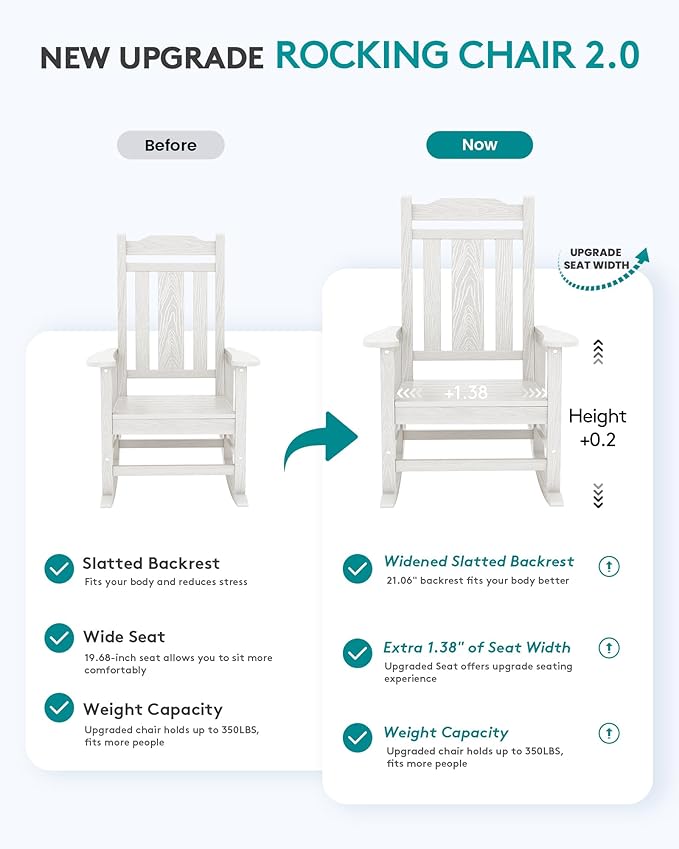 SERWALL HDPE Outdoor Rocking Chair - Image 2