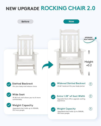 SERWALL Oversized Outdoor Rocking Chair Set of 2, HDPE Outdoor Rocking Chair - Image 3