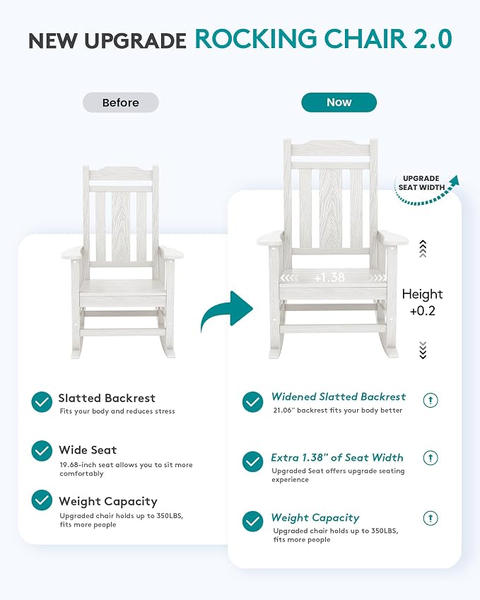 SERWALL Oversized Outdoor Rocking Chair Set of 4, HDPE Outdoor Rocking Chair - Image 4