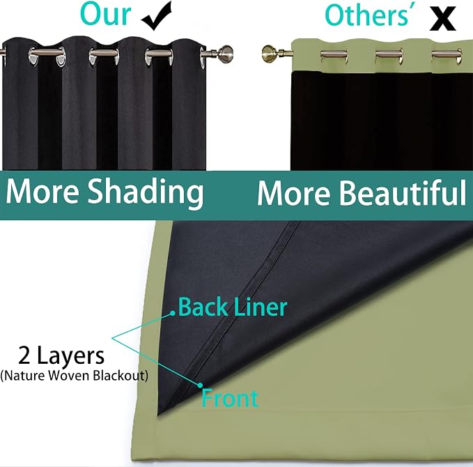 Yakamok Sage Blackout Curtains 90 Inches Long - Image 5