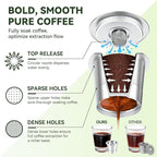 6 Pack Reusable K Cups Coffee Pods for Keurig 1.0: Stainless Steel Refillable K Cup - Reusable Coffee Filter for Keurig 1.0 Coffee Maker, Permanent, Eco-Friendly, Innovative Design