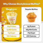 Bootylicious | High-Protein Muffin | 25g Protein, 7g Net Carbs, 2.32-2.75oz Cup, 12-Pack (Banana Peanut Butter)