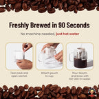 Pour Over Vietnamese Coffee – Saigondan Mindful | Dark Roast | Robusta & Arabica Blend | Instant Specialty Coffee | Small Batch Roasted | Direct Trade | 18 Sachets