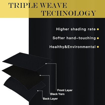 NICETOWN Blackout Curtain Drape 84 inches Length - Image 4