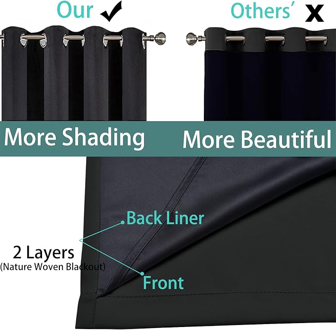 Yakamok 100% Blackout Lined Panels, Room Darkening Thermal Insulated Blackout - Image 5
